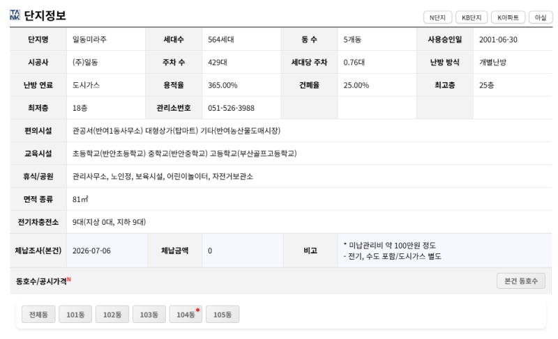 부산 해운대구 일동미라주 아파트 경매 1억 5천만원대 2025타경5820 사진 10
