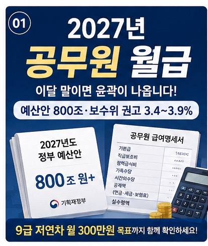 2027 공무원 월급 얼마나 오를까｜3.4~3.9% 인상률과 9급 300만원