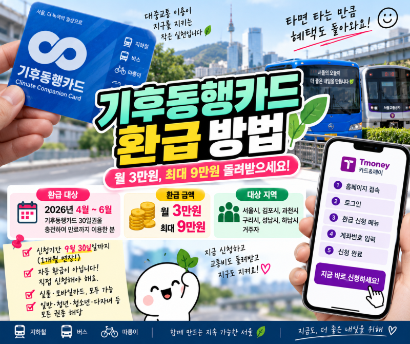 2026 기후동행카드 환급 방법 총정리｜월 3만원·최대 9만원 받는 법