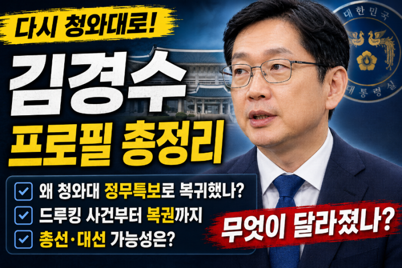 김경수 프로필, 왜 다시 청와대로? 나이·학력·고향부터 정무특보 역할까지