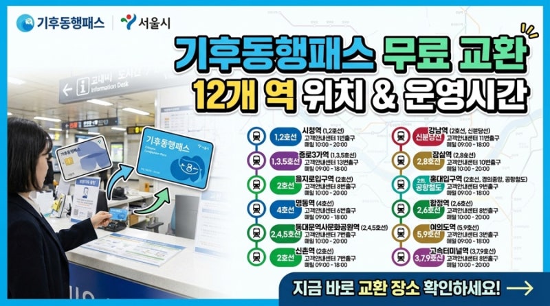 기후동행패스 카드 무료교환 어디서? 12개 역 위치 운영시간