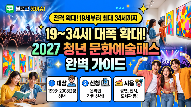 19세에서 최대 34세까지 전격 확대! 2027 청년 문화예술패스 지원 대상·신청 방법·사용처 완벽....