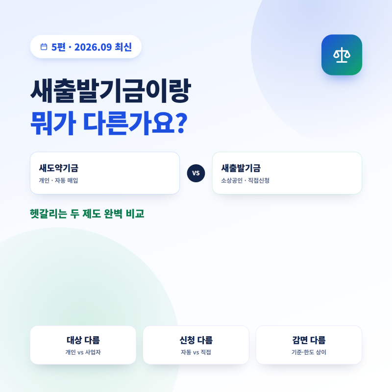 새도약기금 5편 — 새출발기금이랑 뭐가 다른가요? 이름 헷갈리는 두 제도 완벽 비교