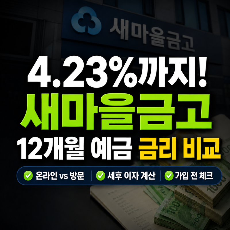 새마을금고 예금 금리 4.23%까지, 12개월 기준 핵심만 정리