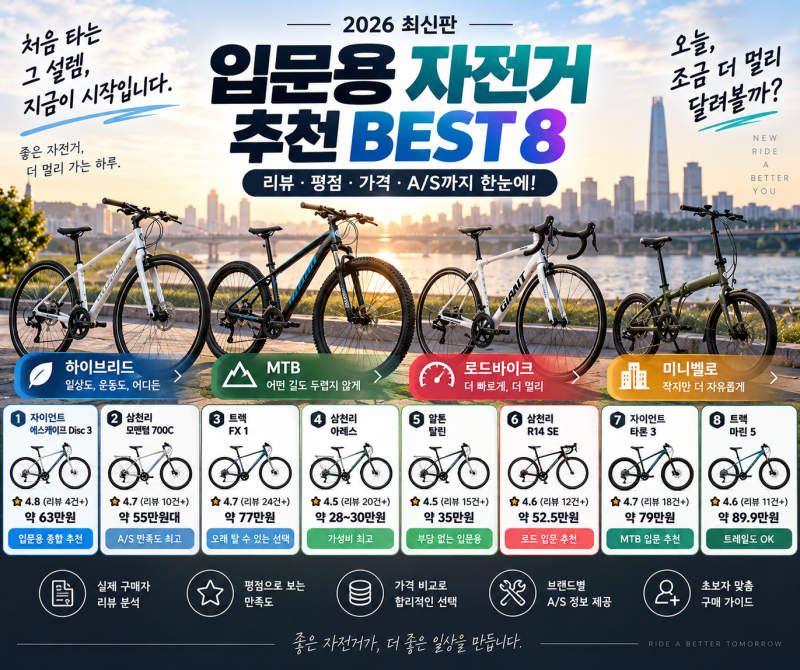 2026 입문용 자전거 추천 BEST 8｜하이브리드·MTB·로드 가격·리뷰·평점·A/S 총정리
