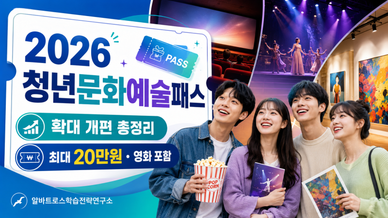 스무 살의 첫 예술을 응원하는 가장 특별한 선물 2026년 청년문화예술패스 확대 및 이용 실무 ....