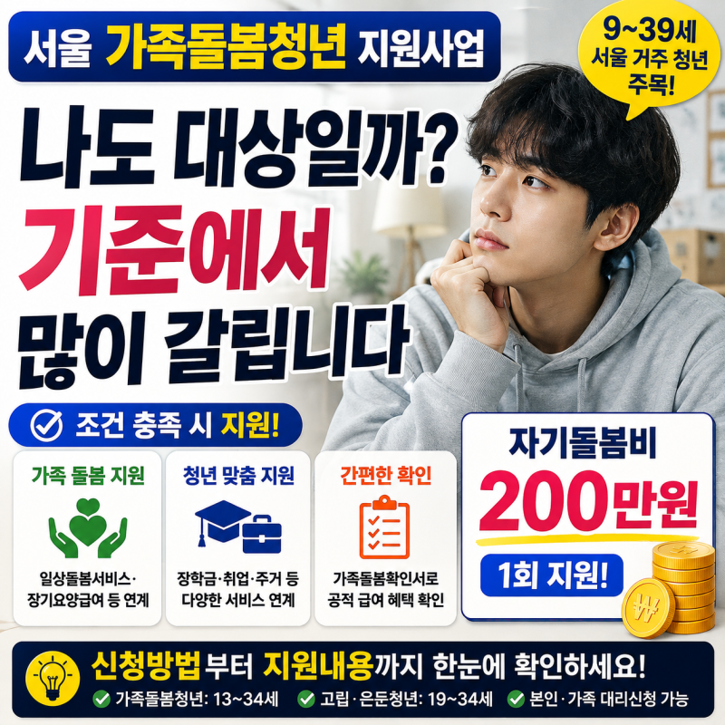 서울 가족돌봄청년 지원사업 지원, 나도 대상일까? 기준에서 많이 갈립니다