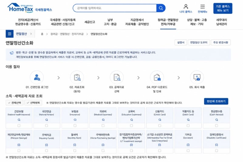 연말정산 간소화 서비스 이용방법, 홈택스에서 한 번에 정리