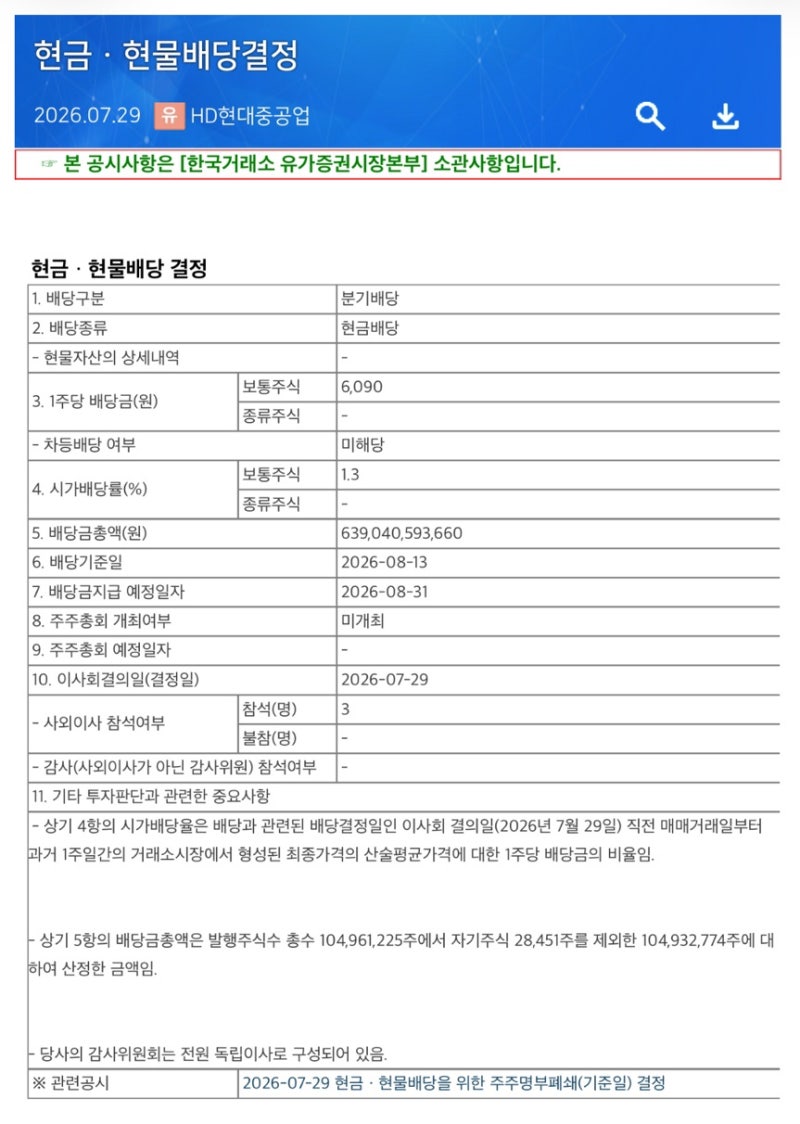 [HD현대중공업] 6,090원 배당, 세금이 거의 없었던 이유