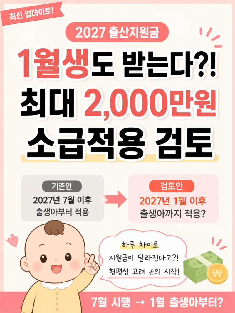2027 출산지원금 1월생도 받는다? 7월 시행→소급적용 검토 총정리 / 1월생부터 최대 2,000만원 ....