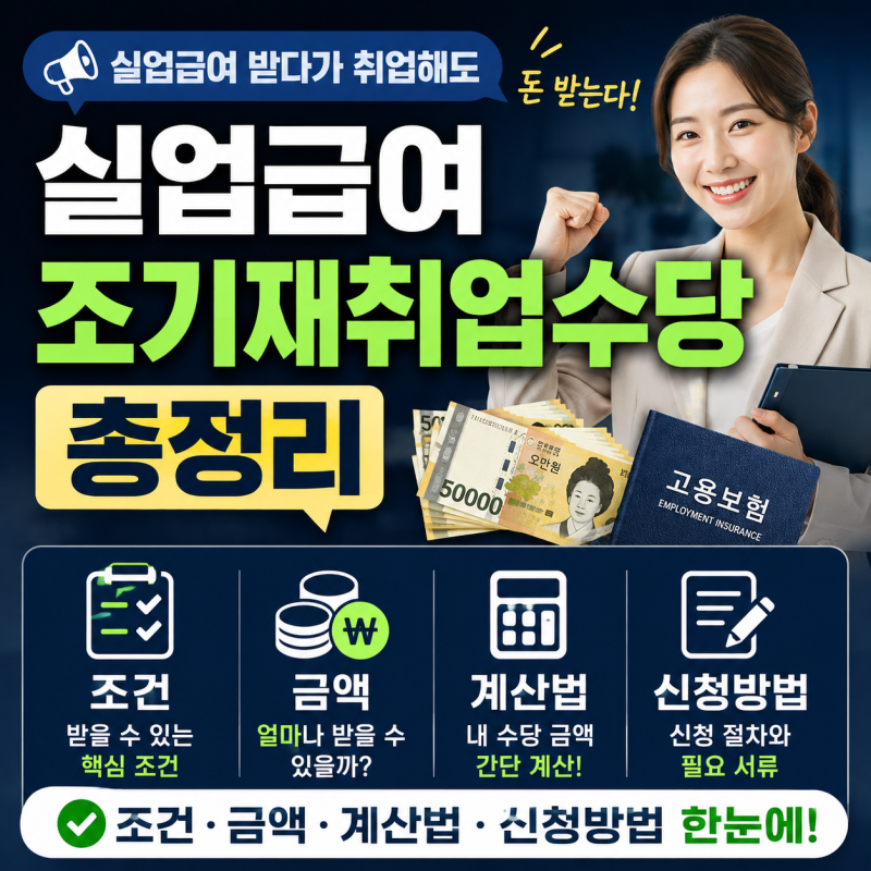 실업급여 받다가 취업해도 돈 받는다 | 실업급여 조기재취업수당 조건·금액·계산법·신청....