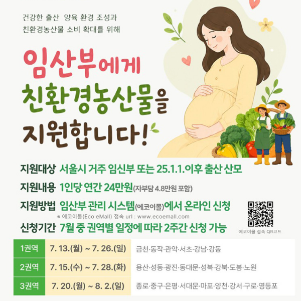 임산부 친환경 농산물 꾸러미, 19.2만원 지원 어떻게 받을까?
