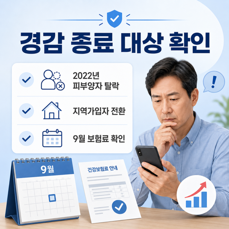 9월 건강보험료 갑자기 올랐다면? 피부양자 탈락 경감 종료 대상 확인