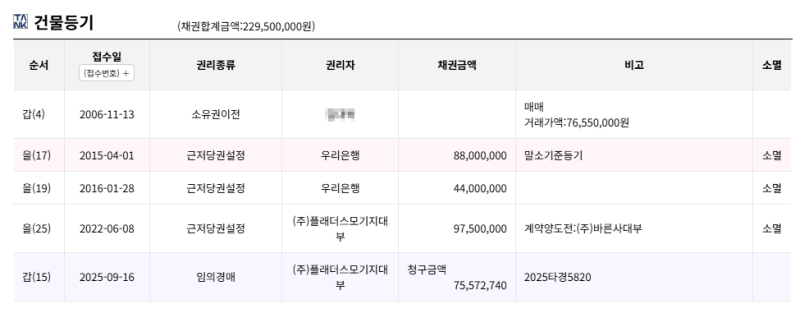 부산 해운대구 일동미라주 아파트 경매 1억 5천만원대 2025타경5820 사진 8