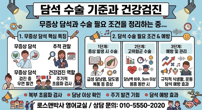 [건강상식·문해력] 건강검진에서 발견된 담석, 꼭 수술해야 할까? 80% 무증상 속 숨겨진 수술 ....