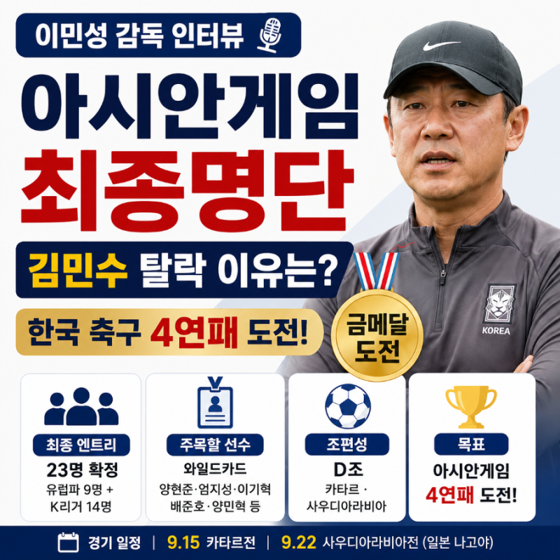 이민성 감독 인터뷰 무슨 말했나? 아시안게임 최종명단·김민수 탈락 이유와 축구 4연패 도전....