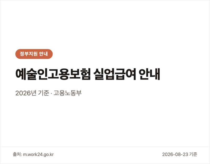 예술인고용보험 실업급여 조건과 신청 방법