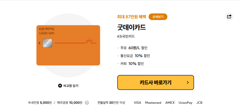 국민카드캐시백 9월 이벤트 총정리! 국민카드추천 굿데이카드 혜택까지