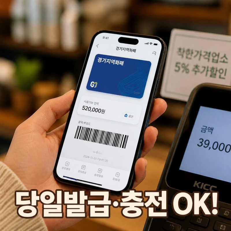 경기지역화폐 당일 발급·당일 충전 가능할까? 지역별 충전시간까지 총정리