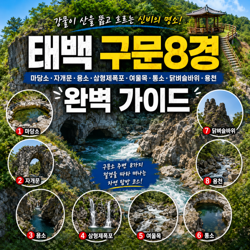 【강원>태백】 구문8경 여행 코스 추천