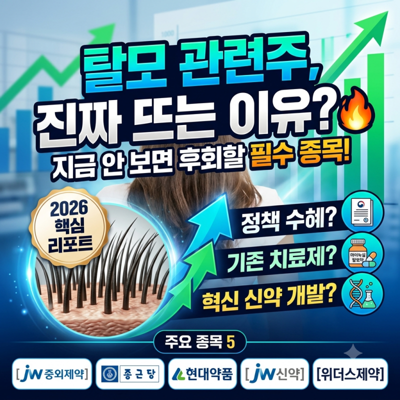 탈모 관련주, 다시 뜨는 이유가 따로 있다?
