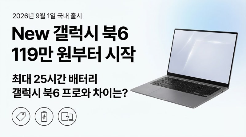 뉴 갤럭시 북6 출시일 가격 스펙 총정리｜119만원 실속형 노트북, 프로와 차이점은?