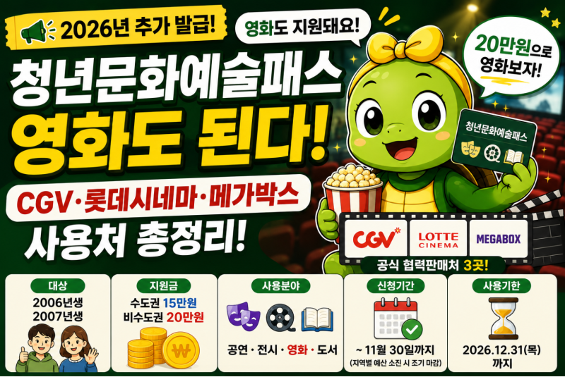 청년문화예술패스 영화도 된다! CGV·롯데시네마·메가박스 사용처 총정리