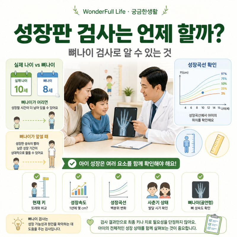 성장판 검사는 언제 할까? 뼈나이 검사로 알 수 있는 것