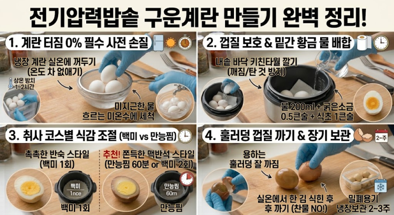 전기압력밥솥 구운계란 만들기 완벽 정리! 터짐 없는 찜질방 맥반석 계란 레시피 & 보관법