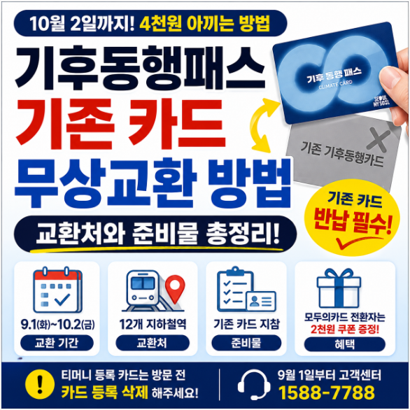 기후동행패스 기존 카드 무상교환·교환처·준비물, 10월 2일까지 놓치면 끝