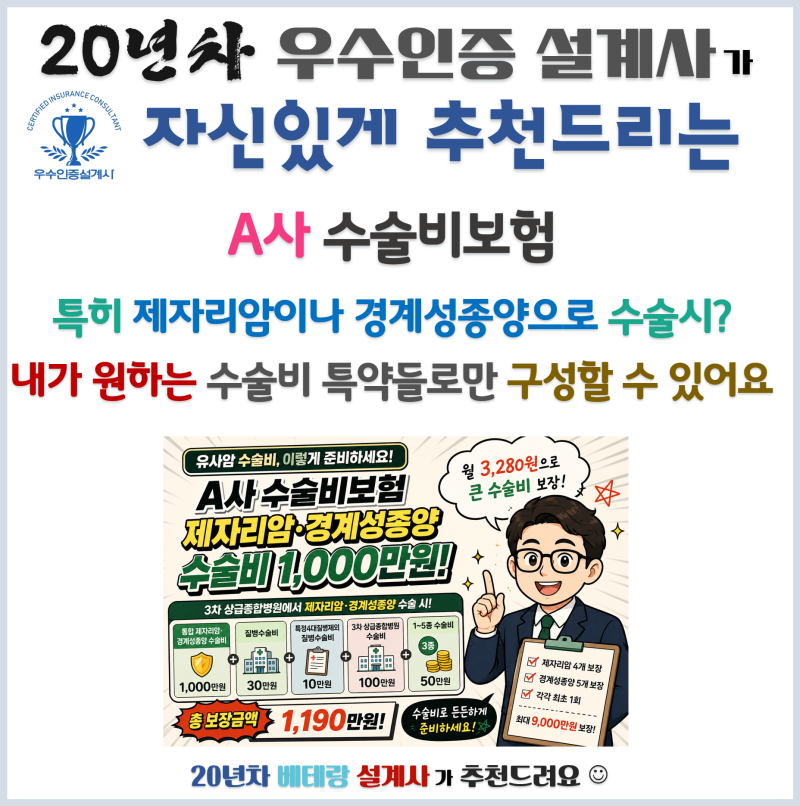 A사 수술비보험으로 자기부담금 구멍메우기_제자리암과 경계성종양으로 수술받으면 얼마나 ....