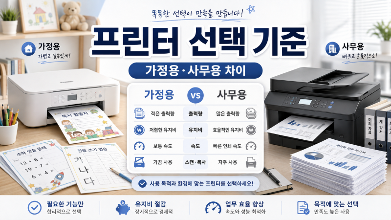 가정용 프린터와 사무용 프린터 선택 기준, 출력량·유지비부터 비교하세요