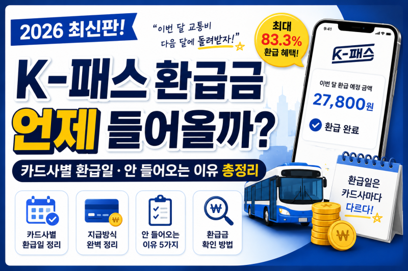2026 K패스 환급금 언제 들어올까?｜환급일·안 들어오는 이유 총정리