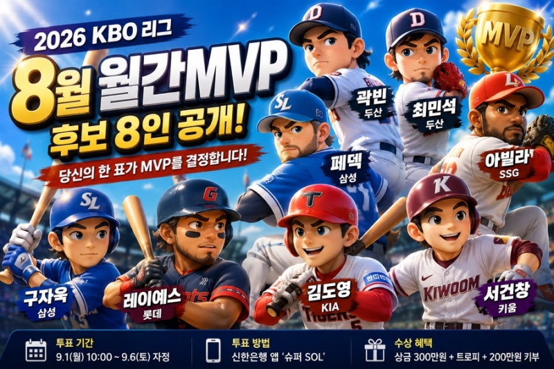 2026 KBO 8월 월간 MVP 후보 공개! 김도영·곽빈·레이예스·구자욱 총출동 팬투표 일정 총정리