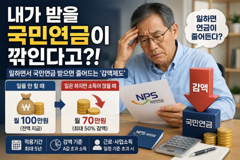 [내가 받을 국민연금이 깎인다고?!] 누가, 얼마나 감액 대상일까?