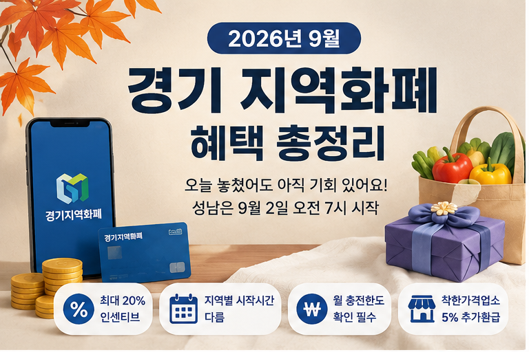 2026년 9월 경기 지역화폐 혜택 총정리｜성남은 9월 2일 시작, 지역별 충전시간·인센티브 비교