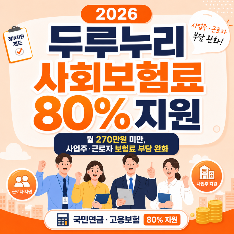 2026 두루누리 사회보험료 80% 지원금, 월 270만원 미만이면 실제 얼마 줄어들까