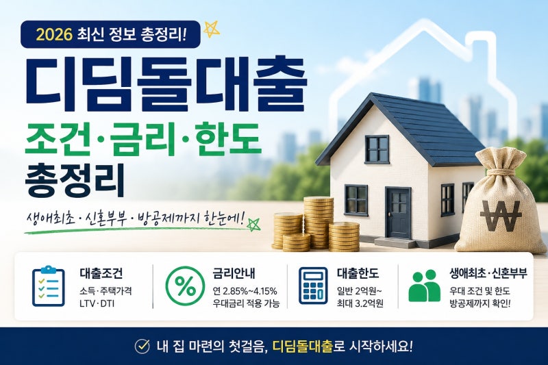 2026 디딤돌대출, 얼마까지 받을 수 있을까? 조건·금리·한도 총정리