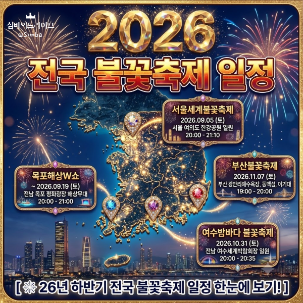 [2026 전국 불꽃축제] 일정 총정리 (서울,부산,여수,목포 시간대별 일정&명당 꿀팁)
