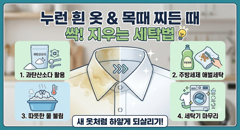 [생활 꿀팁] 누런 흰 옷 목때 및 옷 기름때제거 완벽 가이드: 과탄산소다와 주방세제 활용법