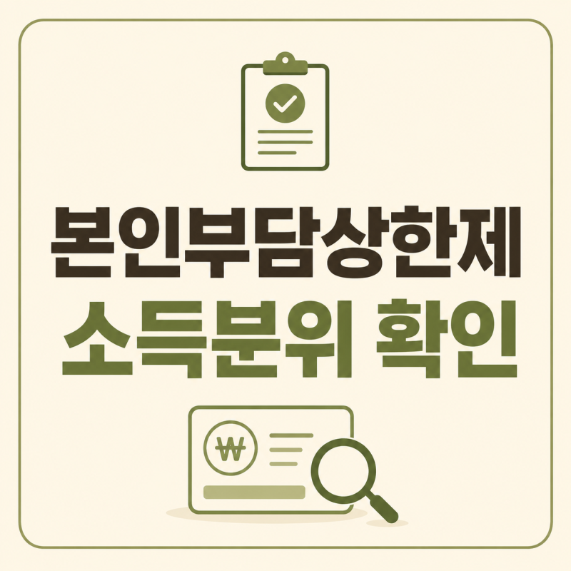 본인부담상한제 소득분위 확인 방법｜내 상한액 얼마인지 확인하기 (2026 최신)