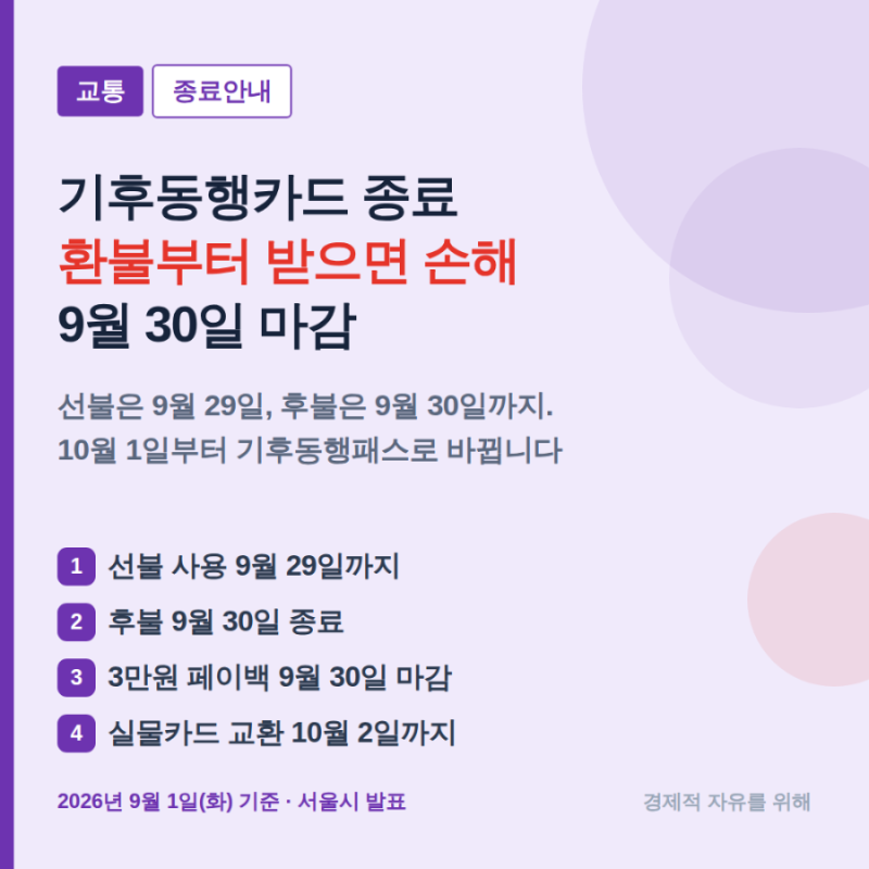 기후동행카드 종료, 환불부터 받으면 3만원을 못 받습니다
