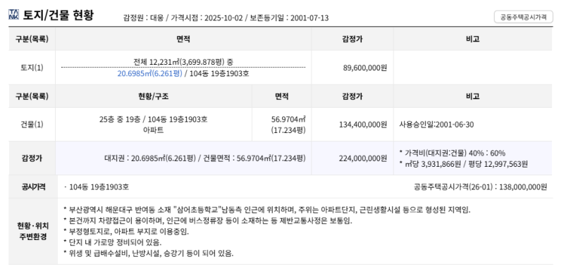 부산 해운대구 일동미라주 아파트 경매 1억 5천만원대 2025타경5820 사진 5