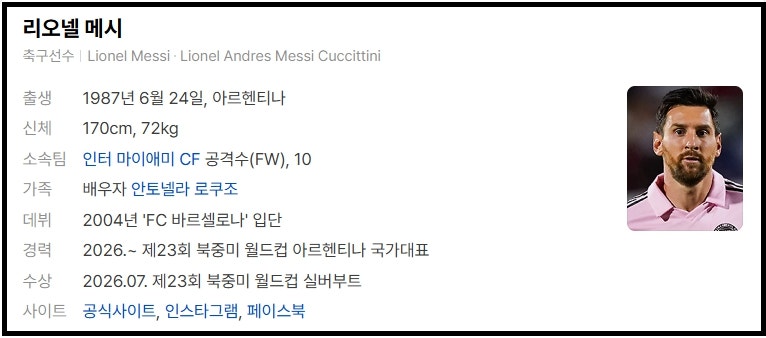 리오넬 메시, 아르헨티나 국가대표팀 21년의 대기록