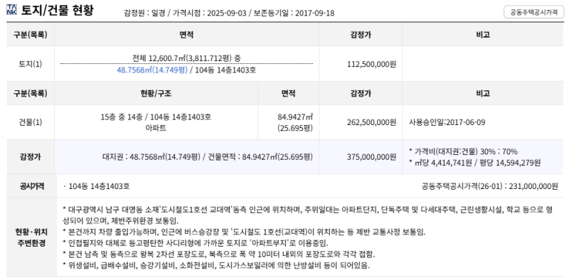대구 남구 교대역동서프라임 경매 아파트 2억 6천만원대 2025타경9076 사진 5