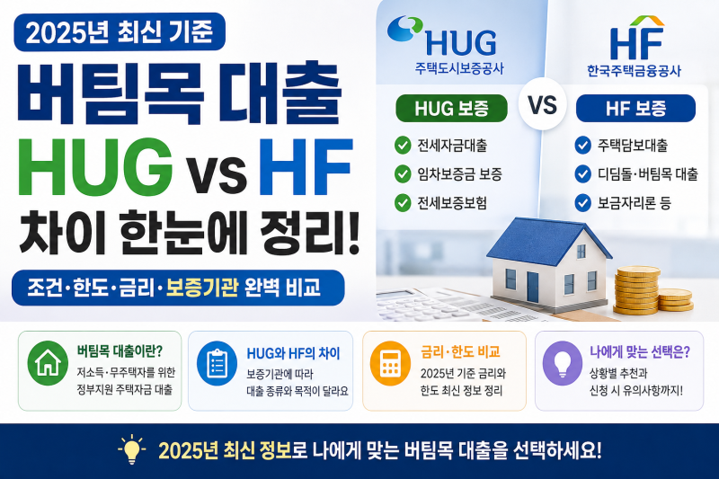 버팀목 HUG HF 차이 총정리｜한도·심사·보증보험, 어떤 게 유리할까? 2026년 기준