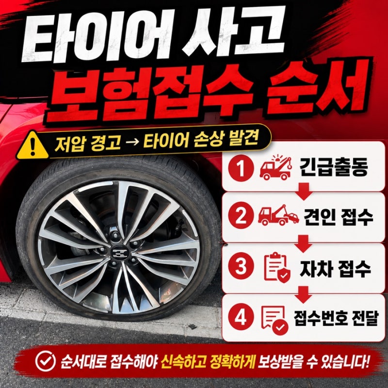 타이어 저압 경고 무시하면 안 되는 이유｜삼성화재 긴급출동부터 견인·자차접수까지(타이....