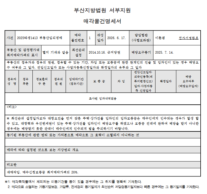 부산 송도혜성비치타운 아파트 경매 감정가 1억이 4천만원대 2025타경1413 사진 10
