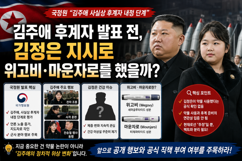 김주애 후계자 발표 전, 김정은 지시로 위고비·마운자로를 했을까?