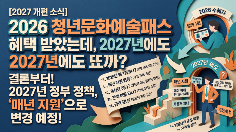 2026 청년문화예술패스 이미 받았는데 2027년에 또 받을 수 있을까? 매년 지원 개편 총정리